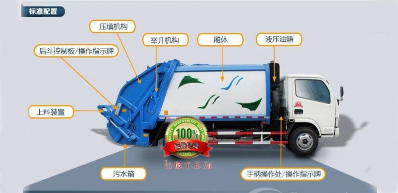 東風專底10-14方壓縮垃圾車