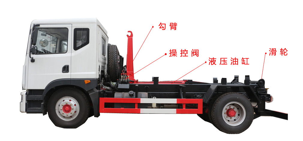 長安3方勾臂式垃圾車(單輪)