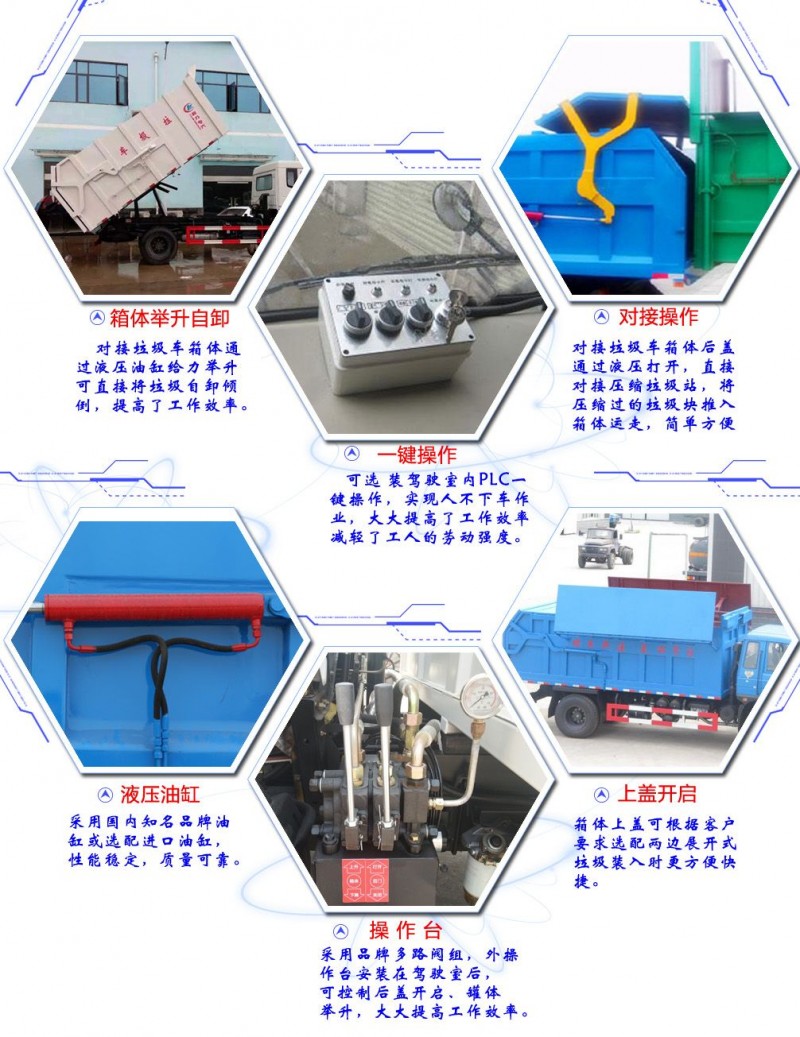 東風(fēng)多利卡D9(12方)對(duì)接垃圾車
